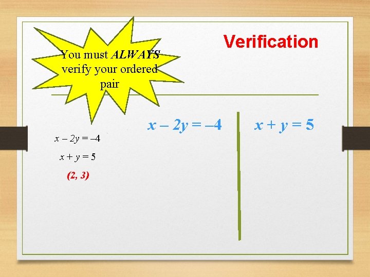 You must ALWAYS verify your ordered pair x – 2 y = – 4