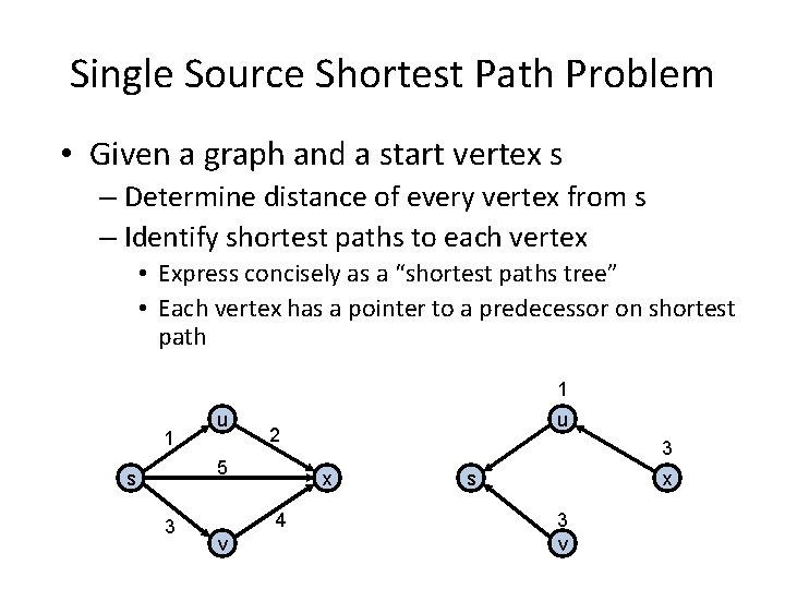 Single Source Shortest Path Problem • Given a graph and a start vertex s