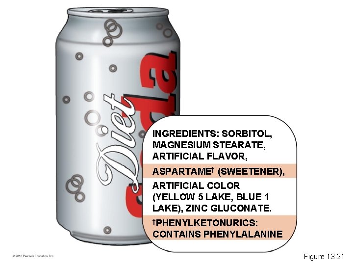 INGREDIENTS: SORBITOL, MAGNESIUM STEARATE, ARTIFICIAL FLAVOR, ASPARTAME† (SWEETENER), ARTIFICIAL COLOR (YELLOW 5 LAKE, BLUE