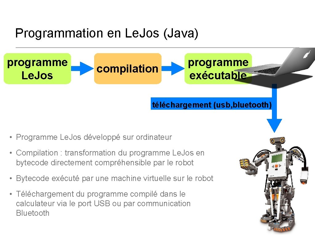 Programmation en Le. Jos (Java) programme Le. Jos compilation programme exécutable téléchargement (usb, bluetooth)