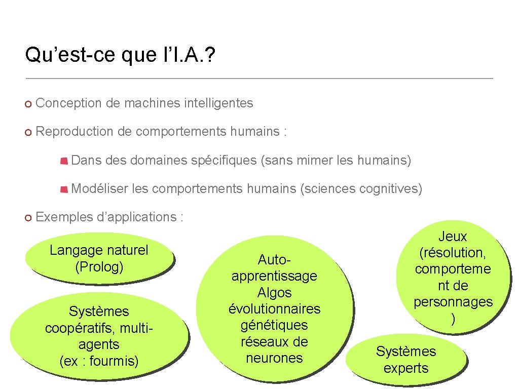 Qu’est-ce que l’I. A. ? Conception de machines intelligentes Reproduction de comportements humains :