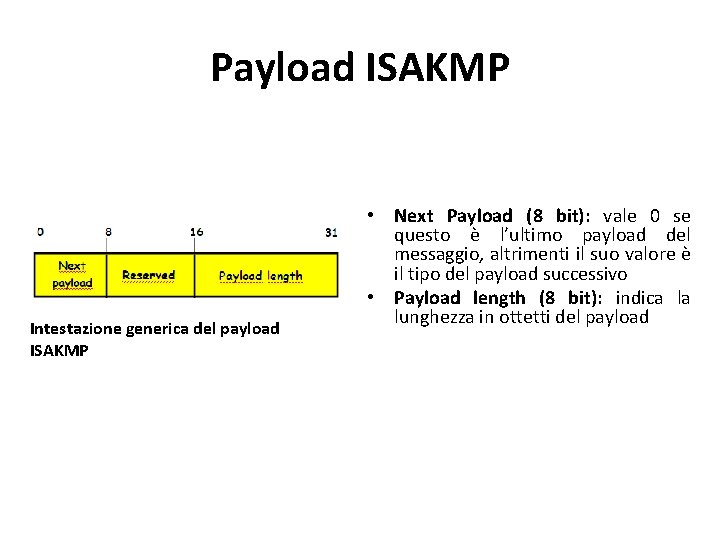 Payload ISAKMP Intestazione generica del payload ISAKMP • Next Payload (8 bit): vale 0