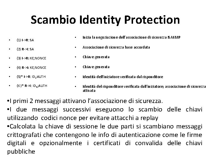 Scambio Identity Protection • Inizia la negoziazione dell’associazione di sicurezza ISAKMP • Associazione di