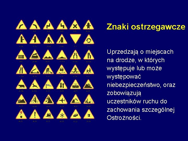 Znaki ostrzegawcze Uprzedzają o miejscach na drodze, w których występuje lub może występować niebezpieczeństwo,