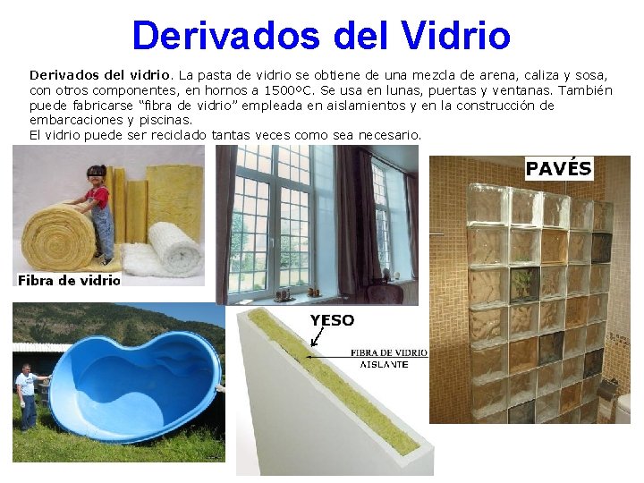 Derivados del Vidrio Derivados del vidrio. La pasta de vidrio se obtiene de una