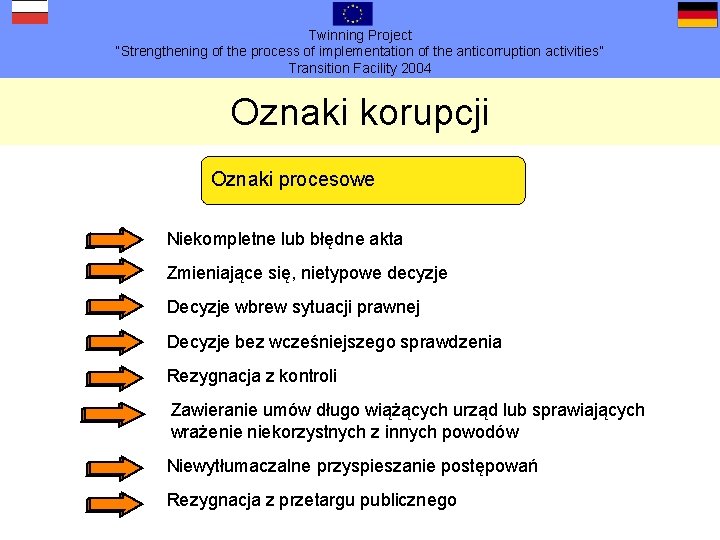 Twinning Project “Strengthening of the process of implementation of the anticorruption activities” Transition Facility