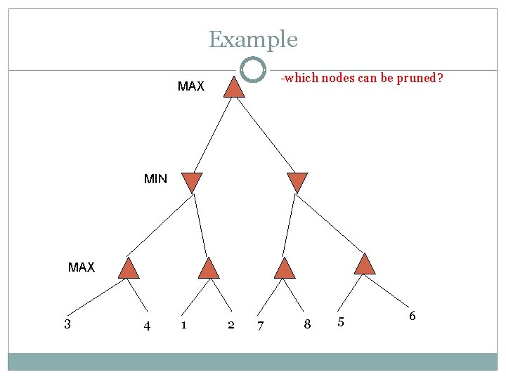Example -which nodes can be pruned? MAX MIN MAX 3 4 1 2 7 Example -which nodes can be pruned? MAX MIN MAX 3 4 1 2 7