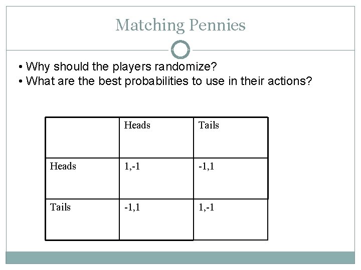 Matching Pennies • Why should the players randomize? • What are the best probabilities Matching Pennies • Why should the players randomize? • What are the best probabilities