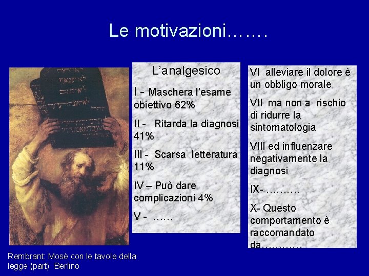 Le motivazioni……. L’analgesico I - Maschera l’esame obiettivo 62% II - Ritarda la diagnosi