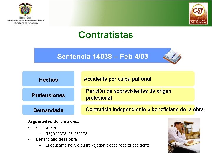 Contratistas Sentencia 14038 – Feb 4/03 Hechos Pretensiones Demandada Accidente por culpa patronal Pensión