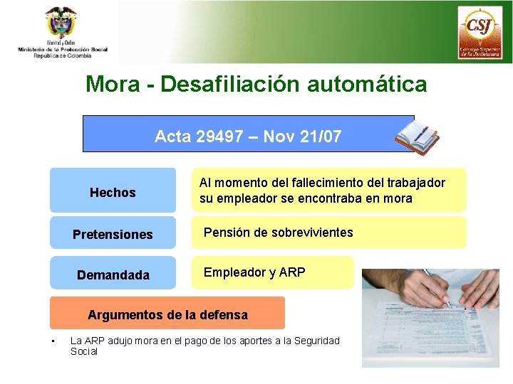 Mora - Desafiliación automática Acta 29497 – Nov 21/07 Hechos Pretensiones Demandada Al momento