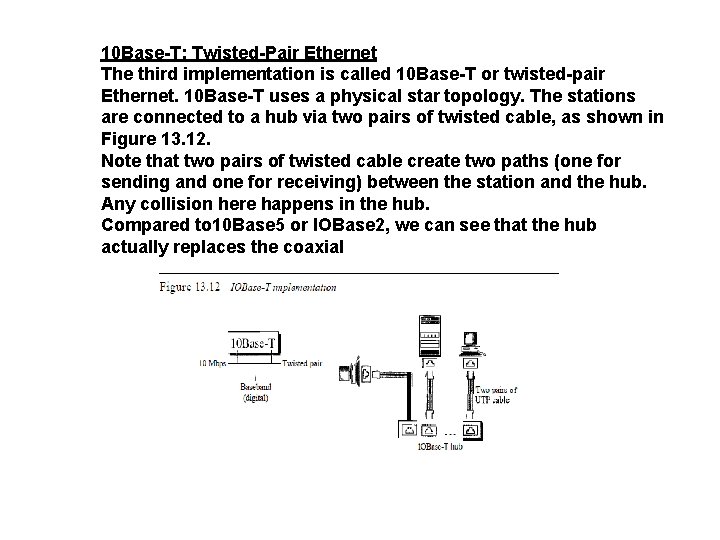 Addressing Each station on an Ethernet network such
