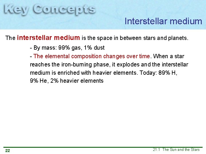 Interstellar medium The interstellar medium is the space in between stars and planets. - Interstellar medium The interstellar medium is the space in between stars and planets. -
