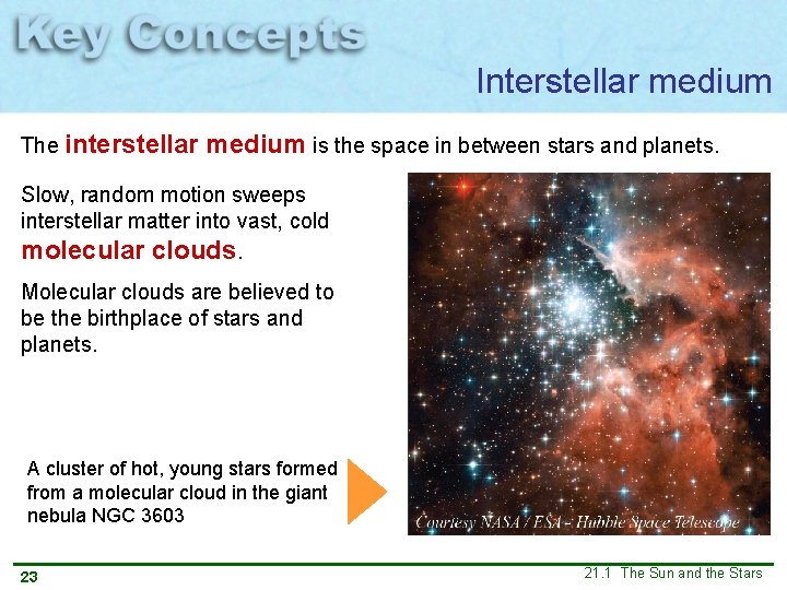 Interstellar medium The interstellar medium is the space in between stars and planets. Slow, Interstellar medium The interstellar medium is the space in between stars and planets. Slow,