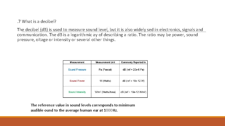 . 7 What is a decibel? The decibel (d. B) is used to measure