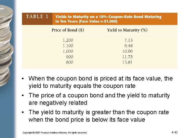  • When the coupon bond is priced at its face value, the yield
