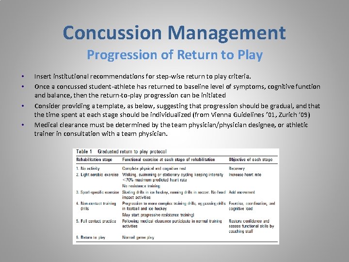 Concussion Management Progression of Return to Play • • Insert institutional recommendations for step-wise