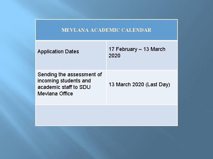 MEVLANA ACADEMIC CALENDAR Application Dates 17 February – 13 March 2020 Sending the assessment