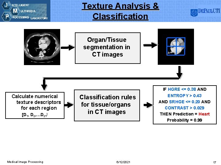 Texture Analysis & Classification Organ/Tissue segmentation in CT images Calculate numerical texture descriptors for