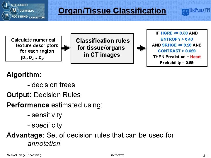 Organ/Tissue Classification Calculate numerical texture descriptors for each region [D 1, D 2, …D
