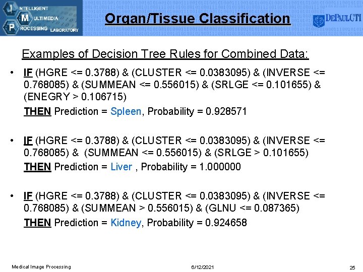 Organ/Tissue Classification Examples of Decision Tree Rules for Combined Data: • IF (HGRE <=