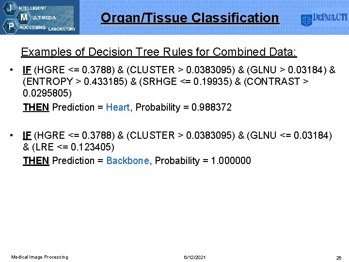 Organ/Tissue Classification Examples of Decision Tree Rules for Combined Data: • IF (HGRE <=