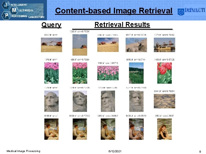 Content-based Image Retrieval Query Medical Image Processing Retrieval Results 6/12/2021 9 