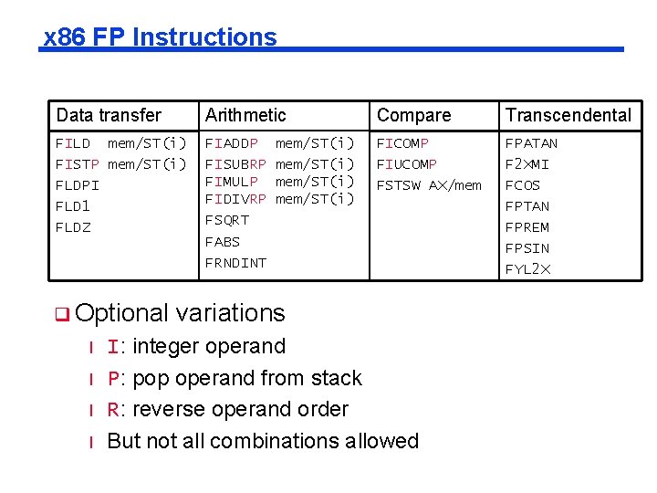 x 86 FP Instructions Data transfer Arithmetic Compare Transcendental FILD mem/ST(i) FISTP mem/ST(i) FLDPI