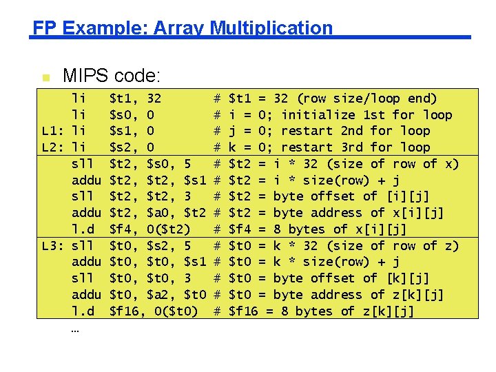 FP Example: Array Multiplication n MIPS code: li li L 1: li L 2: