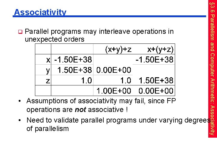 q Parallel programs may interleave operations in unexpected orders § 3. 6 Parallelism and