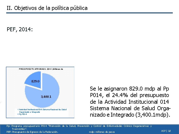 II. Objetivos de la política pública PEF, 2014: PRESUPUESTO APROBADO, 2014 (Millones de 829.