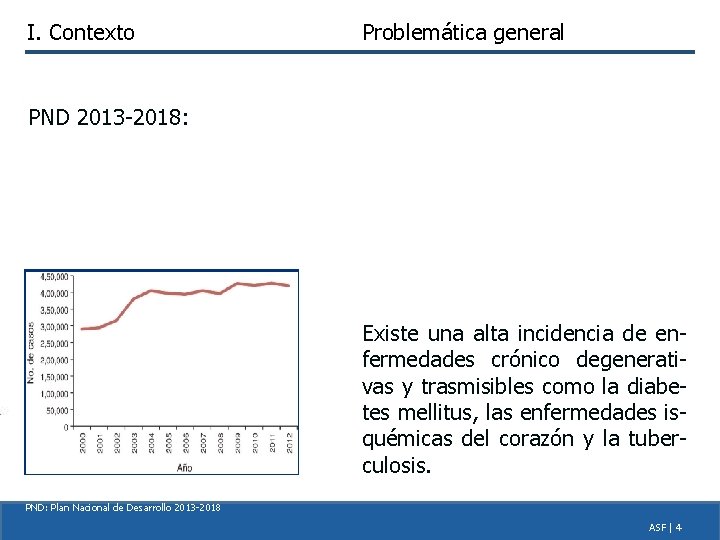 I. Contexto Problemática general PND 2013 -2018: Existe una alta incidencia de enfermedades crónico