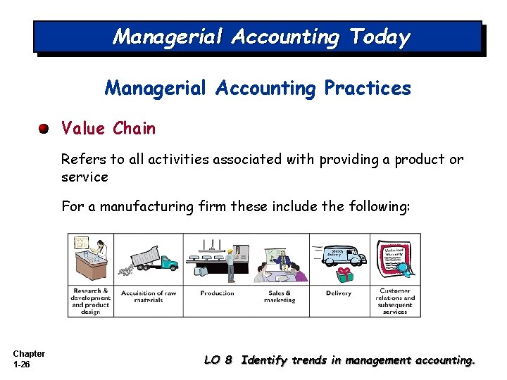 Managerial Accounting Today Managerial Accounting Practices Value Chain Refers to all activities associated with