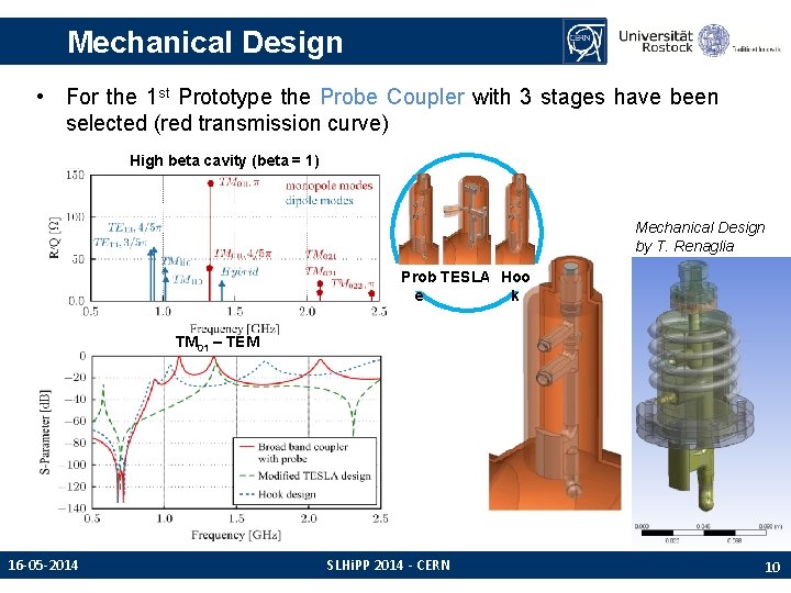 Mechanical Design • For the 1 st Prototype the Probe Coupler with 3 stages Mechanical Design • For the 1 st Prototype the Probe Coupler with 3 stages