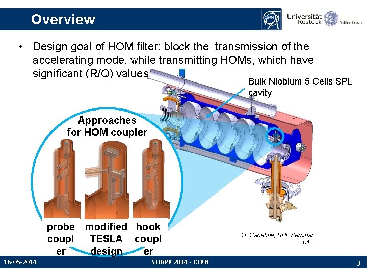 Overview • Design goal of HOM filter: block the transmission of the accelerating mode, Overview • Design goal of HOM filter: block the transmission of the accelerating mode,