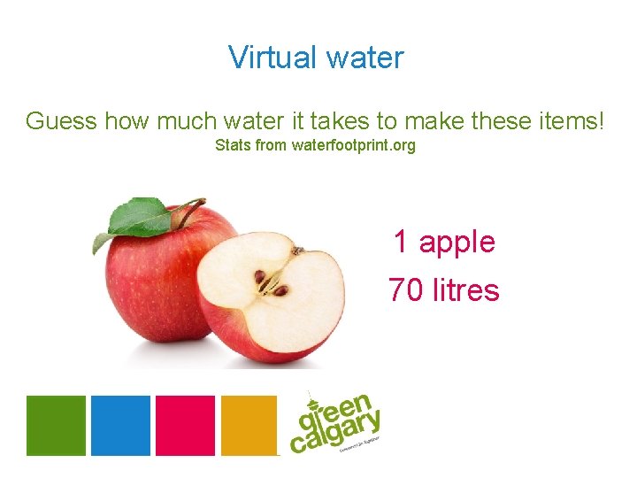 Virtual water Guess how much water it takes to make these items! Stats from