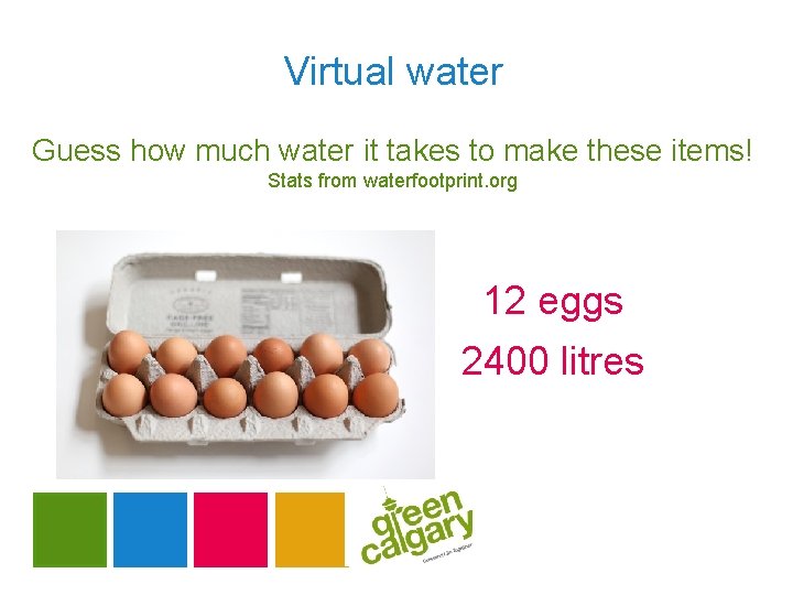 Virtual water Guess how much water it takes to make these items! Stats from