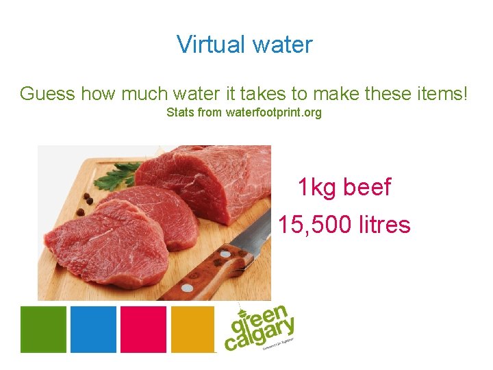 Virtual water Guess how much water it takes to make these items! Stats from