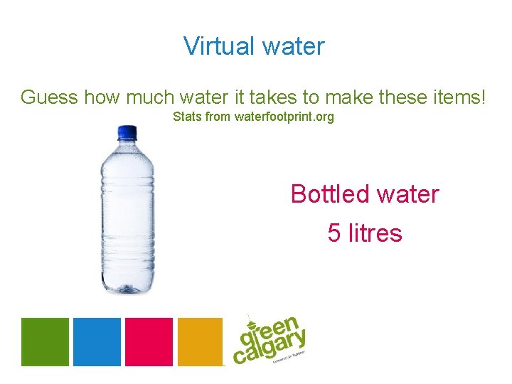 Virtual water Guess how much water it takes to make these items! Stats from