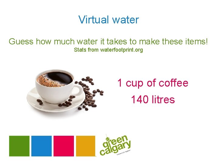 Virtual water Guess how much water it takes to make these items! Stats from