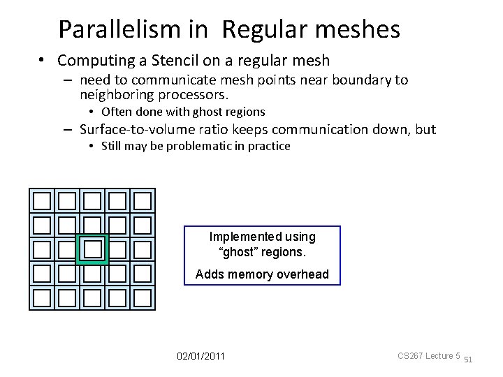 Parallelism in Regular meshes • Computing a Stencil on a regular mesh – need