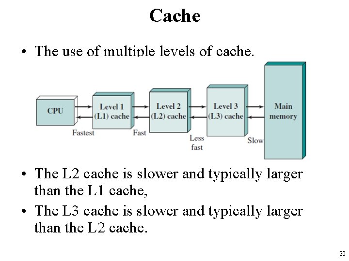 Cache • The use of multiple levels of cache. • The L 2 cache