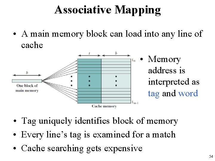 Associative Mapping • A main memory block can load into any line of cache