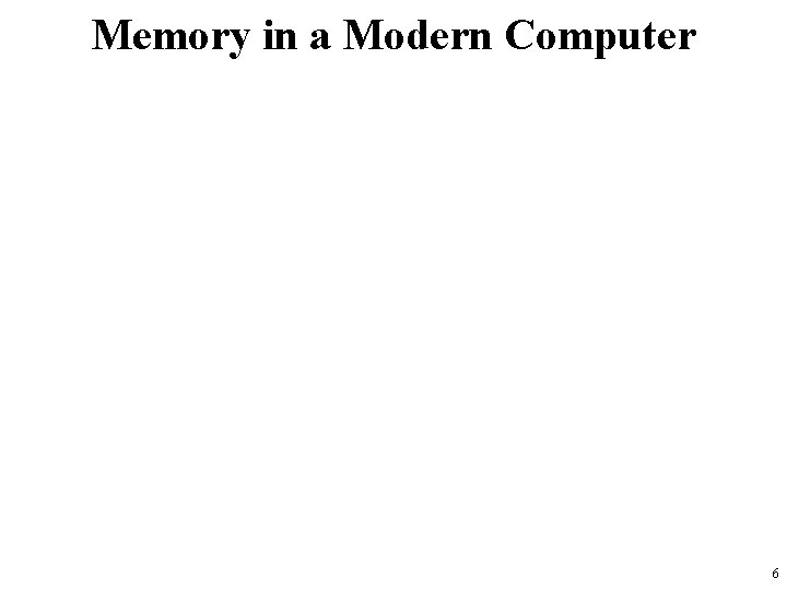 Memory in a Modern Computer 6 