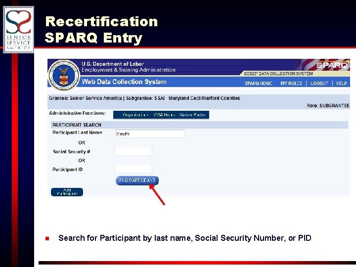 Recertification SPARQ Entry n Search for Participant by last name, Social Security Number, or