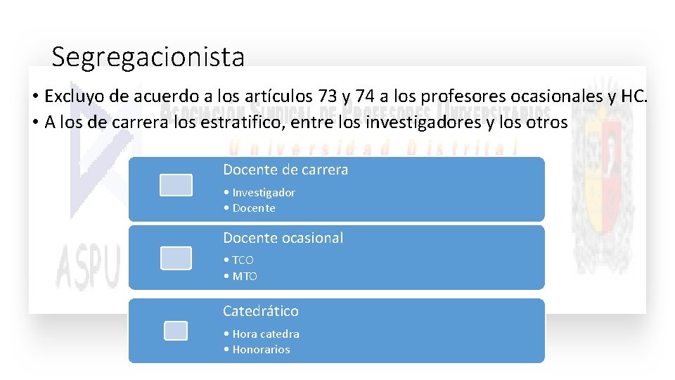 Segregacionista • Excluyo de acuerdo a los artículos 73 y 74 a los profesores Segregacionista • Excluyo de acuerdo a los artículos 73 y 74 a los profesores