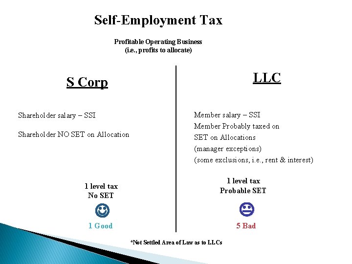 Creative Structuring Coni S Rathbone crathbonerbolawpc com Choices