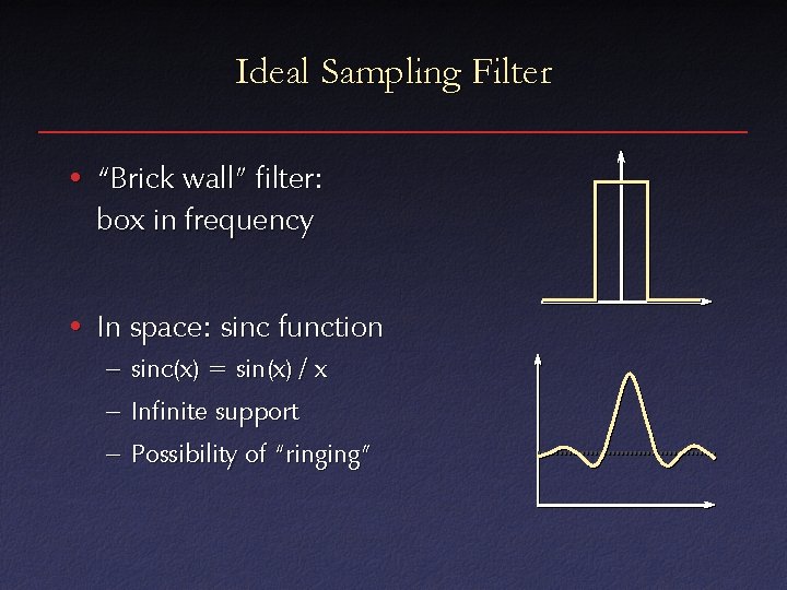 Ideal Sampling Filter • “Brick wall” filter: box in frequency • In space: sinc