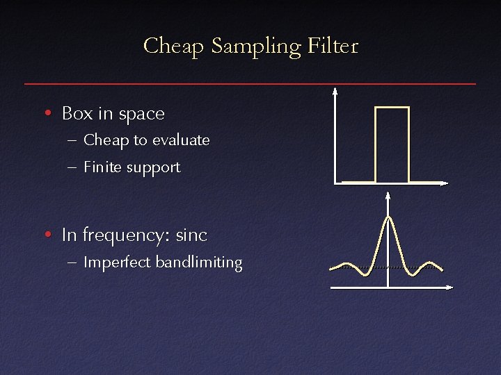 Cheap Sampling Filter • Box in space – Cheap to evaluate – Finite support