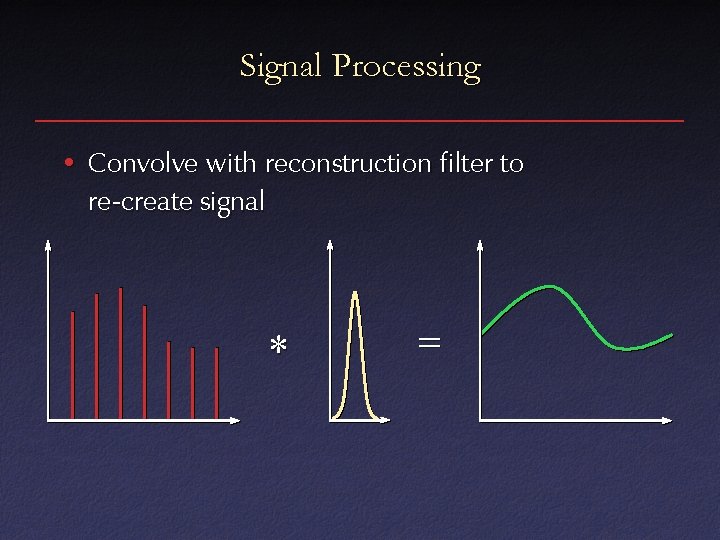 Signal Processing • Convolve with reconstruction filter to re-create signal = 